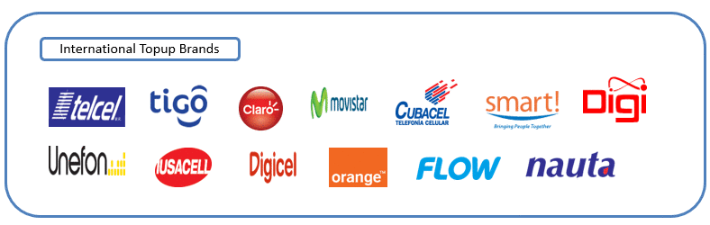 Avaialble Products
